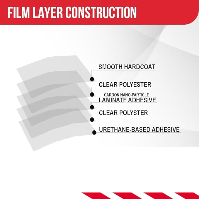 United Professional Window Film – Centurion 2Ply High Performance Carbon Film Superior UV Protection (5%, COMBO-PACK-20Inchx100Ft x3)