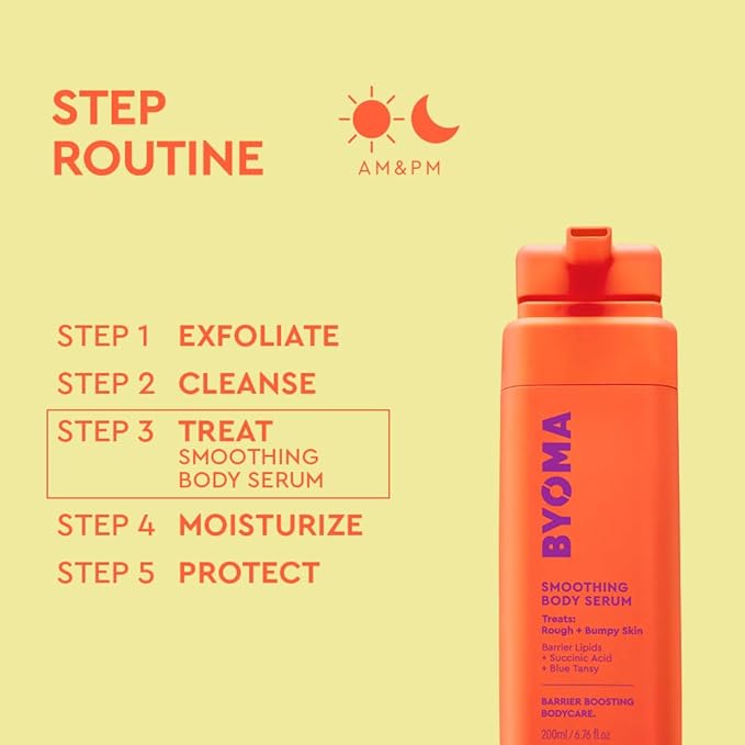 BYOMA Smoothing Body Serum - For Breakouts & Textured Skin - Lightweight Body Serum with Succinic Acid & Blue Tansy - Restores Skin Barrier & Soothes Inflammation - 6.76 fl oz