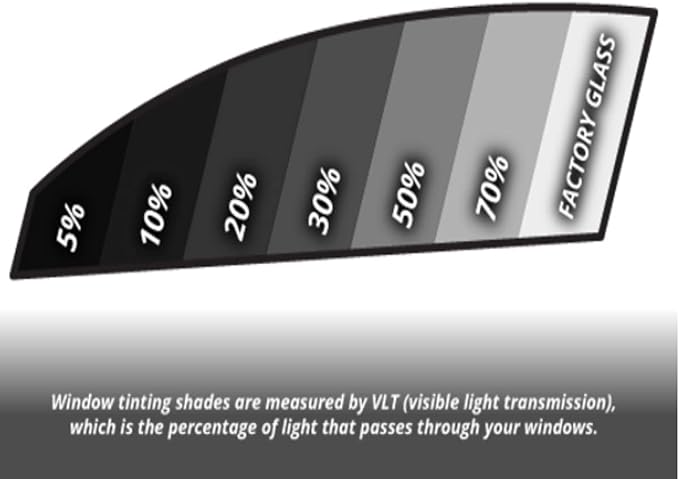 RockRose 20% Premium Carbon Car Window Tint Film 20 in x 25FT 2PLY Charcoal Privacy Film UV, Heat Blocking Tint for Car or Home Adhesive Film Easy Shrink, Plotter Friendly Pro Grade