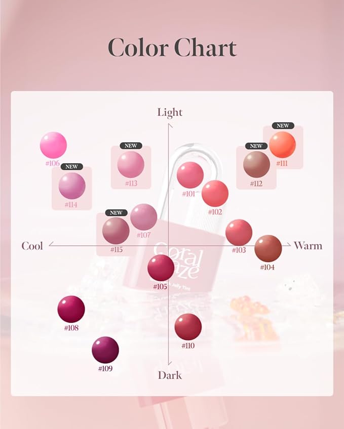 CORLAHAZE Glow Lock Jelly Tint 106 Chewy 4g, Hydrating Jelly Glow Lip Stain, Glass-Like Shine Lip Gloss, Long-Lasting Color, Moisturizing Lip Enhancer, Collectible Lock-Shaped Design, Korean Makeup