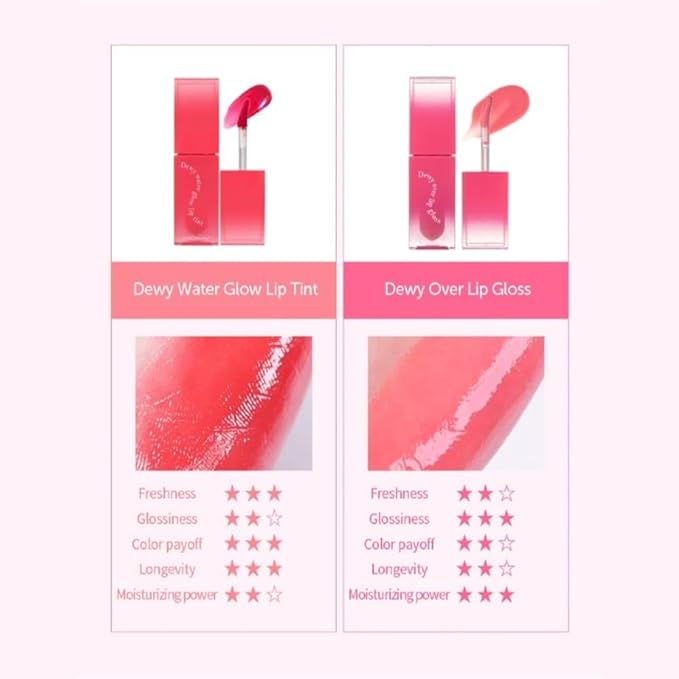 MQNY(MACQUEEN NEWYORK Dewy Water Glow Lip Tint 3.5g 9colors