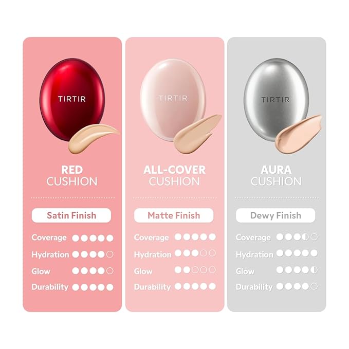 TIRTIR Mask Fit All Cover Pink Cushion Foundation | High coverage, Velvety Matte Finish, Lightweight, Flawless, Corrects Redness, Korean Cushion (#27C Cool Beige, Full Size, 0.63 Fl Oz)