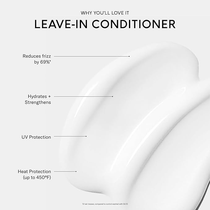 SEEN Leave-In Conditioner - Leave-In Hair Conditioner & Heat Protectant Spray- Detangles & Hydrates- No Parabens, Sulfates or Phthalate (Scented)