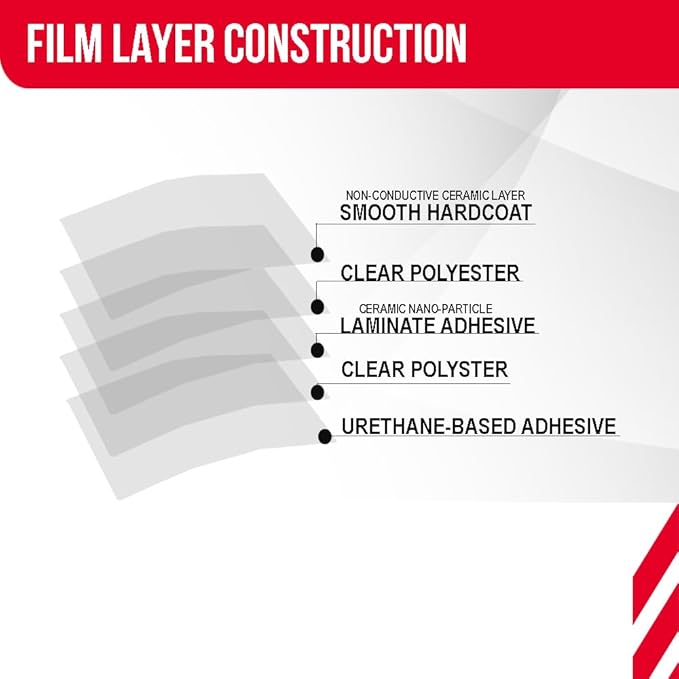 United Ultra Ceramic Window Tint 2PLY Nano Ceramic Film 35% 24Inch (Width) x 100Feet/Roll with High Heat Rejection 80-95% IRR - Car Window Tint Blocks UV/IR Rays Color Stability Adhesive Film