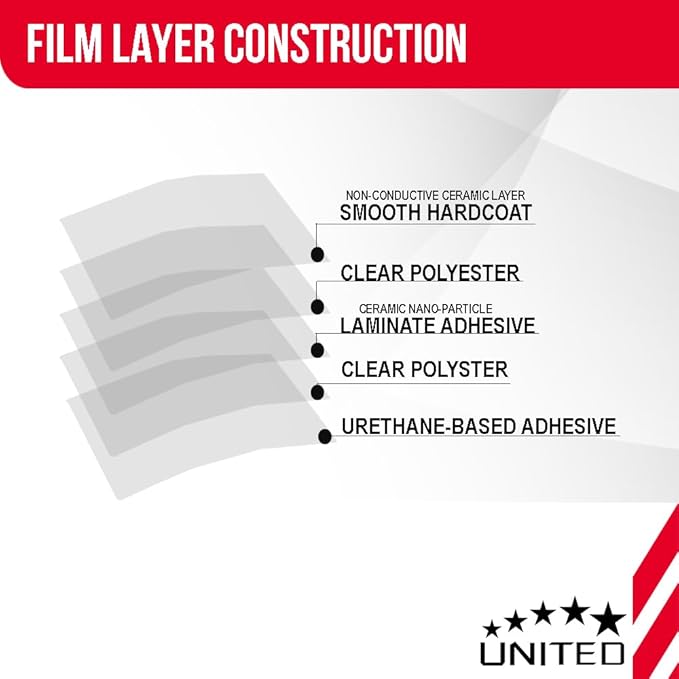 United Ceramic Pro Window Tint Car 60In x100Ft 2Ply Nano Ceramic IR-95 with 50% VLT - Outstanding Clarity & Views Window Tint for Car Home Blocks UV/IR Rays, Adhesive Film W/Lifetime Color Stability