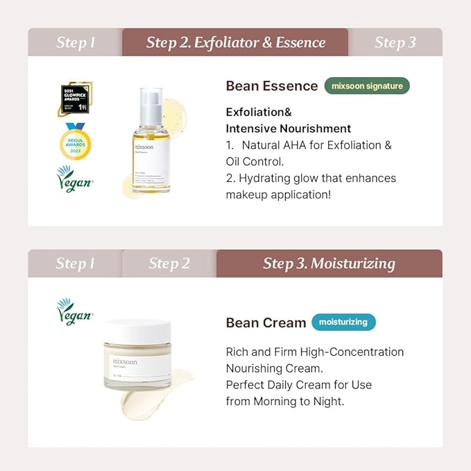 mixsoon Glass Skin Suit Case Set (4Items Includes) Skincare Kit Moisturizing For Glow Skin Care Routine Gifts Korean Glass Skin (0.67 Fl.Ozl+0.67 Fl.Oz+0.50 Fl.Oz+1.6 Fl.Oz)