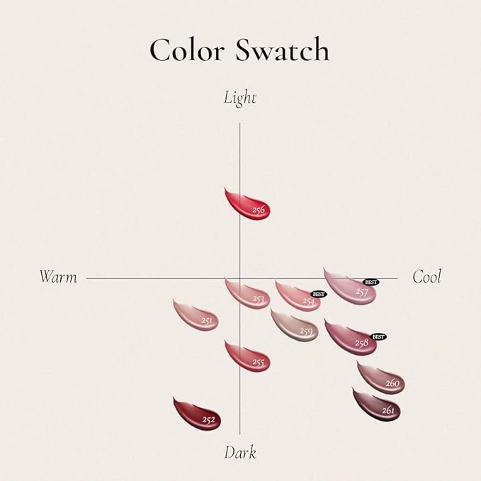 DINTO Blur-Glowy MINI Lip Tint 261 Umbra - Glossy Finish, Hydrating, Long Lasting, Lightweight Texture, Non-Sticky, Vegan & Cruelty-Free, Korean makeup (11 colors)