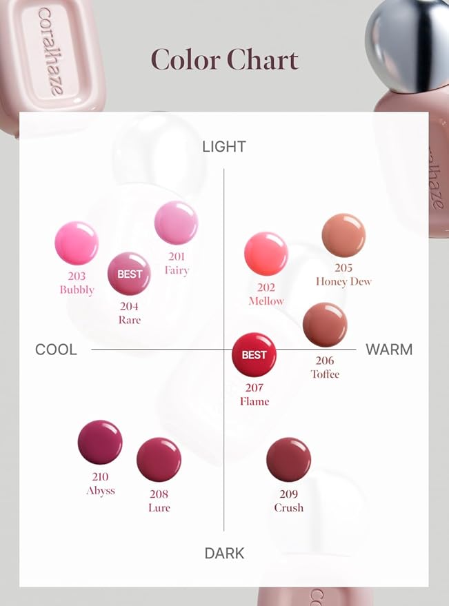 Dew Drop Tint #204 Rare 4.5g, Glossy, Lightweight Lip Stain, Glass-Like, High Shine, Moisturizing Lip Oil, Long Lasting Color, Hydrating Gloss, Dewy Finish, Korean Beauty Makeup
