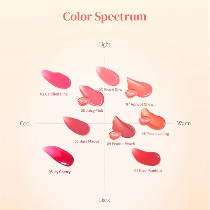 MQNY(MACQUEEN NEWYORK Dewy Water Glow Lip Tint 3.5g 9colors
