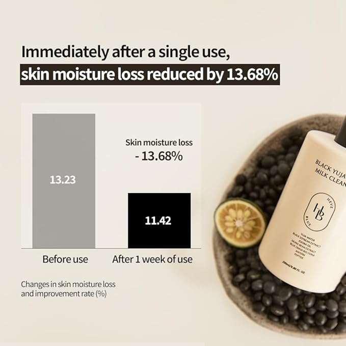 HEVEBLUE Black Yuja Bean Milk Cleanser - Sensitive Skin, Korean Skincare, Vegan, Hypoallergenic, Moisturizing, Hydrating, First Facial Cleansing, Cleansing Milk, K-Beauty, Gentle Face Wash
