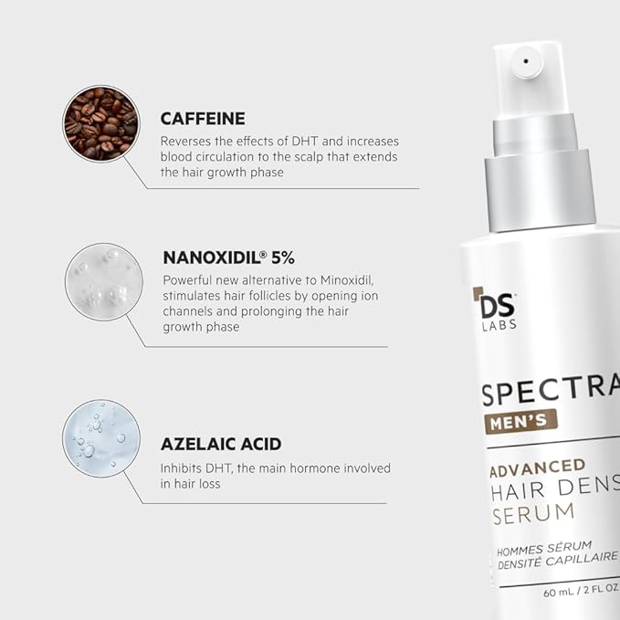 DS Labs Spectral Men’s Hair Density Serum (formerly Spectral.DNC-N), 60mL - Lightweight Leave In for Fuller Looking, Thicker Looking Hair, Fast Absorbing, Non-Greasy, For All Hair Types, (3 Pack)
