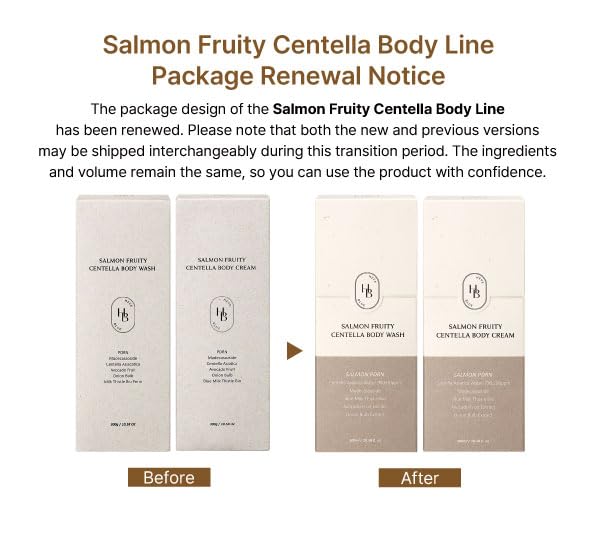 HEVEBLUE Salmon Fruity Centella Body Wash - Sensitive Skin, Korean Skincare, Bodycare, Hypoallergenic, Allergen-free Fragrance, PDRN, Salmon PDRN, Moisturizing, Natural Surfactants, K-Beauty