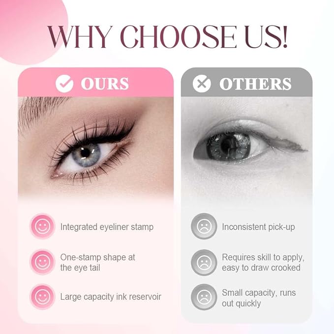 Gel Eyeliner Pencil Set, 2026 New Foldable Eyeliner Stamp for Perfect Wings, Waterproof Eyeliners Tool, Smudge Proof Eyeliners Pen for Beginners (2pcs Black)