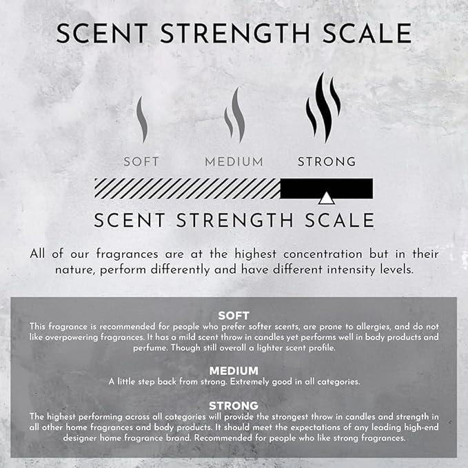 ENVIRONMENT Inspired by 5-Star Resort WH Room Spray, 100ml Air Freshener (Citrus | Lemongrass | Jasmine) Home Fragrance Accessories, Room Perfume, Room Deodorizer, Vegan & Cruelty-Free