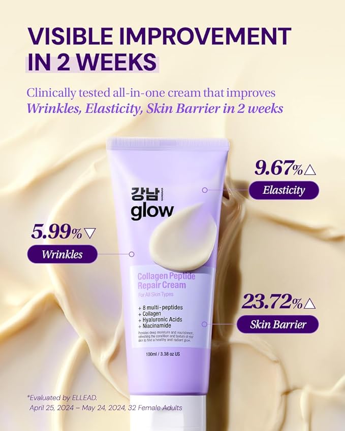 Collagen Peptide Repair Cream - Face Moisturizer with Collagen Peptides and Niacinamide, Day and Night Cream with Retinol, Korean Skin Care (3.38 fl.oz / 100ml)