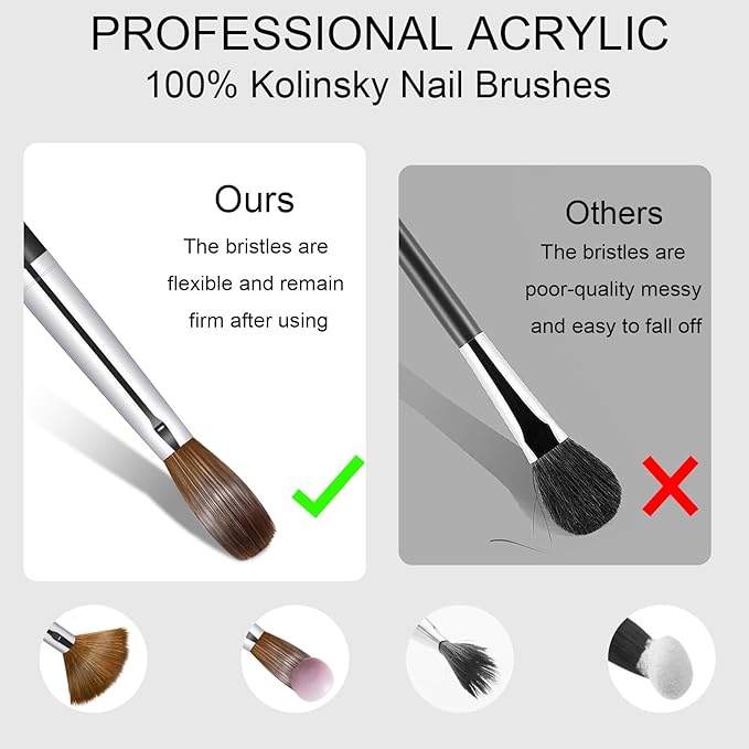 Acrylic Nail Brush Size #08, 100% Pure Kolinsky Nail Art Brushes for Acrylic Application, Sturdy Handle Oval Shaped Acrylic Powder Nail Design Tools for Professional Manicure DIY