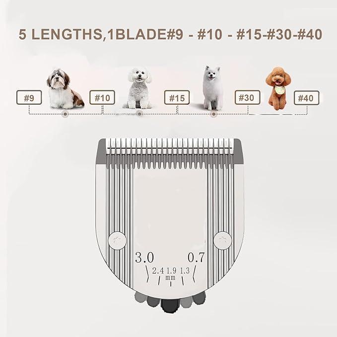 Audoc 5 in 1 Blades Adjustable Dog Grooming Replacement Blades Compatible with Wahl Animal Clipper Arco, Bravura, Chromado, Creativa, Figura, and Motion Pet, Dog, and Horse (Silver/1PC)