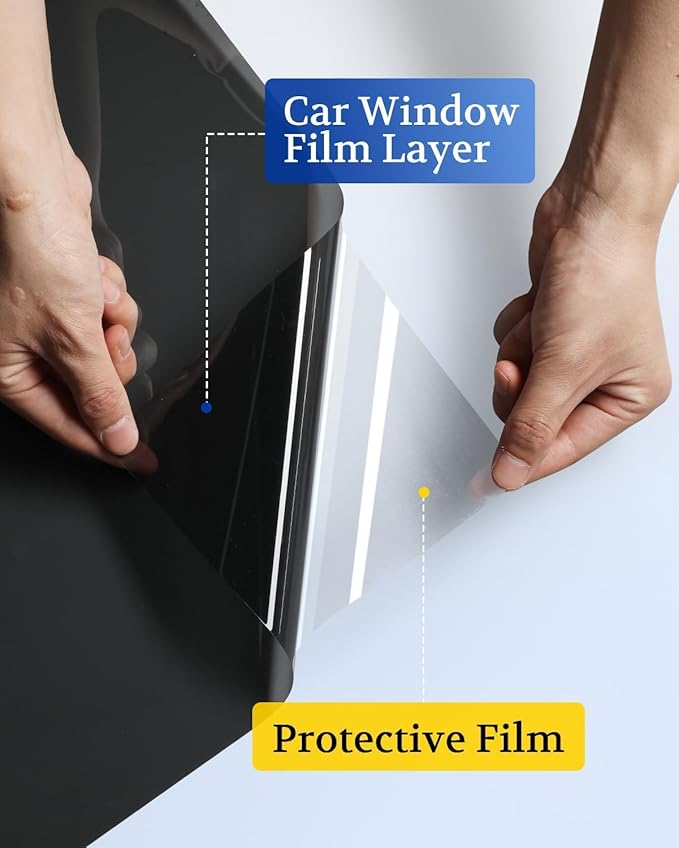 ARANA Nano Ceramic Window Tint Car, 5% Car Tints for Windows Automotive Window Tint Roll Privacy Film 20" in X 20FT, Heat Glare UV Blocking Anti-Scratch Explosion-Proof