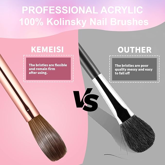Acrylic Nail Brush Size 12,KEMEISI 100% Pure Kolinsky Nail Art Brushes Sturdy Handle Oval Shaped Acrylic Powder Nail Design Tools for Professional Manicure DIY Home Salon (White)