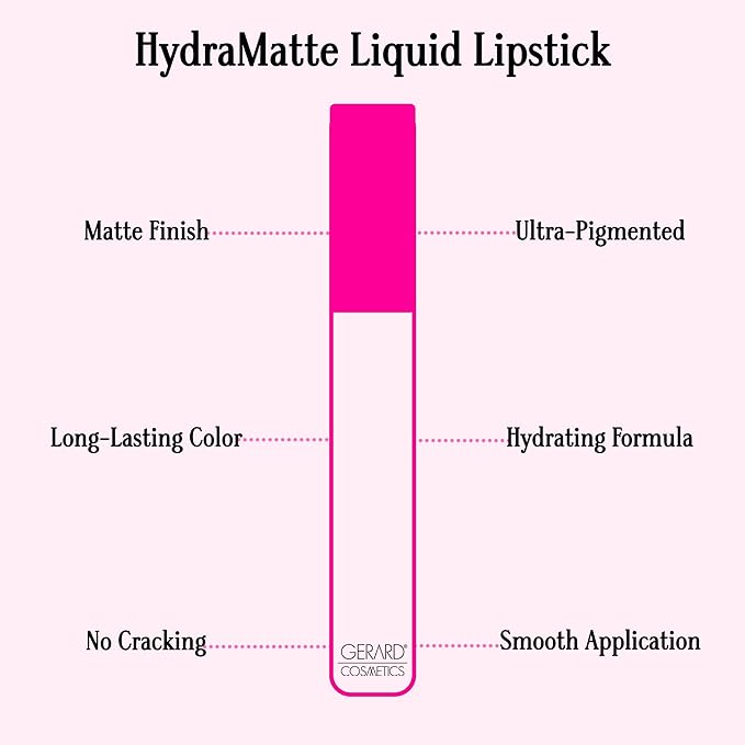 Gerard Cosmetics Hydra Matte Liquid Lipstick - Ecstasy for Women - 0.085 oz Lipstick
