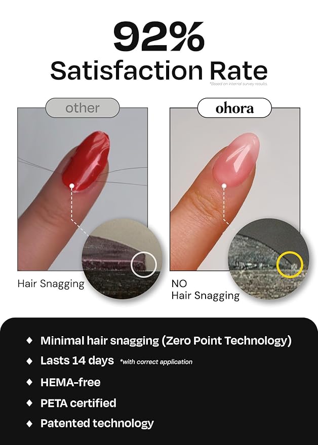 ohora Care LED Lamp for Semi Cured Gel Nail Strips - 6W Max, 2 Timers (45s / 60s), Portable Lamp for Curing Gel Nail Art, For Gel Stickers and Strips Only