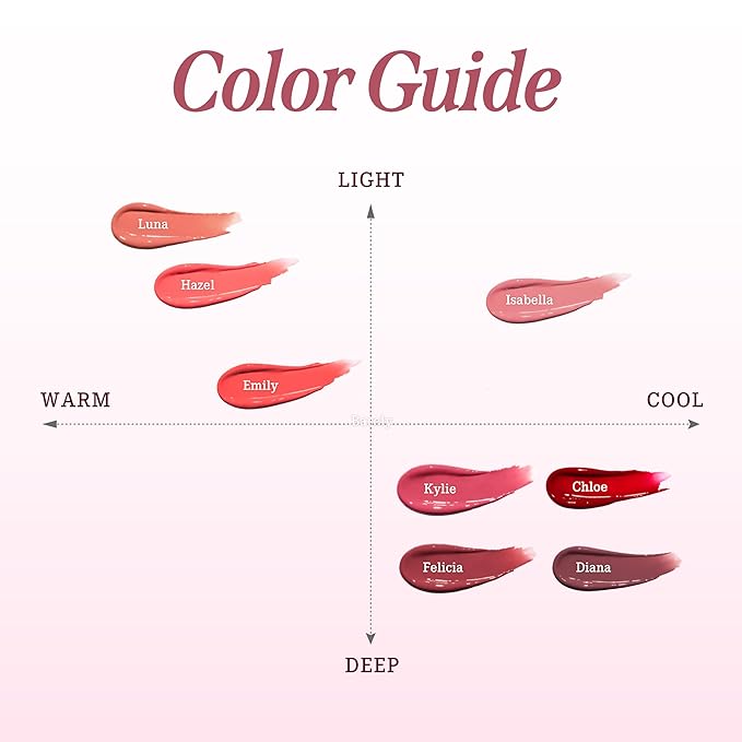 DEARDAHLIA Lip Paradise Sensual Lip Glow (Chloe) - Weightless Hydrating Vegan Lipstick with Glossy Finish, Natural Radiant Glow & Shea Butter Nourishment. 0.11 oz