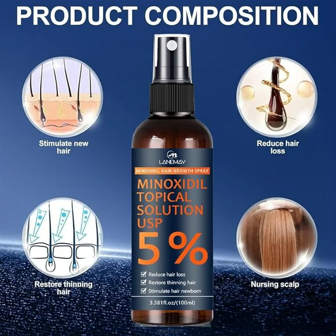 5% Minoxidil for Men Hair with Biotin, Minoxidil for Women, Minoxidil Beard Growth Oil, Minoxidil Hair Growth Serum for Men Hair Growth