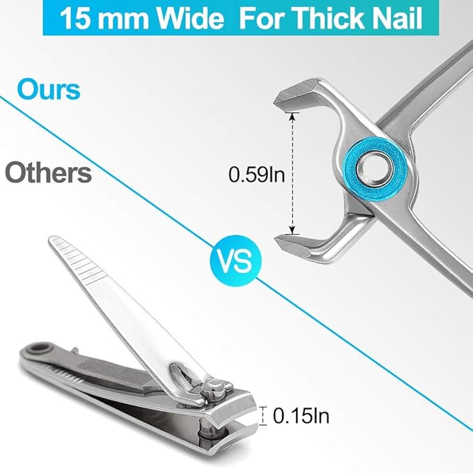 Toenail Clippers & Nail Clippers Set for Seniors - Heavy-Duty Long Handled Toenail Clippers for Thick Toenails, Men & Women | Hygienic Manicure Set | Gift Idea