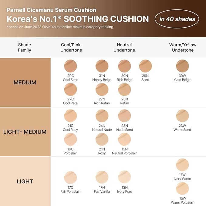 Parnell Cicamanu Serum Cushion - Moisturizing Foundation for Soothing, Coverage, Glass Skin and Lightweight for Sensitive and Dry Skin Pearl Skin (0.52 Fl Oz) (40C)