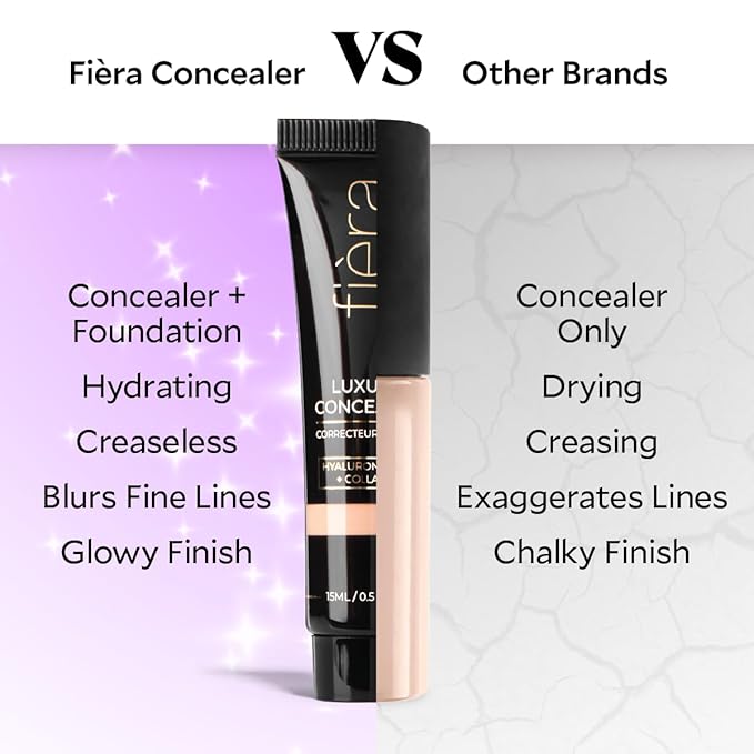 Fièra Luxury Concealer & Foundation with Anti-Aging Ingredients - Full Coverage for Dark Circles, Wrinkles, Fine Lines, and Spots, All-Day Wear For Mature Skin - Sand, 0.5 FL. OZ. / 15 ML