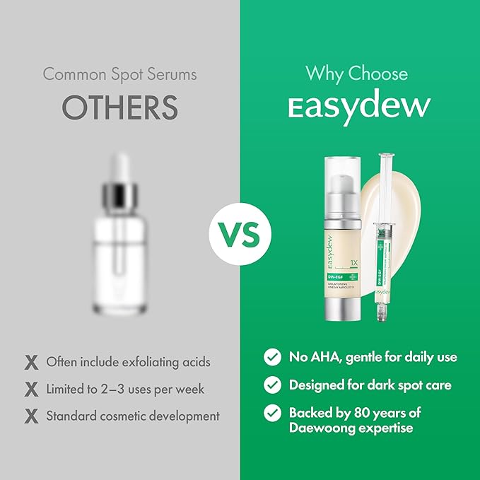 Easydew DW-EGF Melatoning Ampoule 3X - Hydrating Dark Spot Serum with Niacinamide & Glutathione for Uneven Skin - Fast Absorbing Day & Night Ampoule Korean Skin Care (Bottle 1.01 fl oz, EGF 3X)