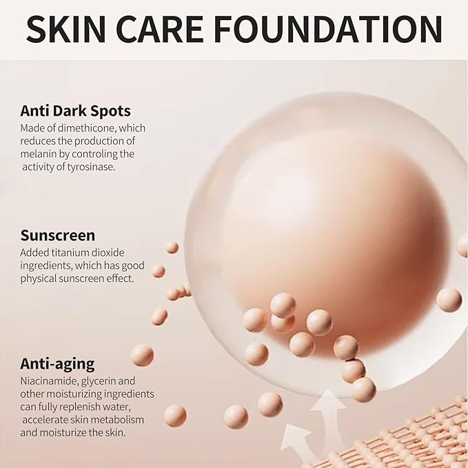 Anti-Dark Spot Liquid Foundation - Collagen Serum Foundation Infused with 2% Niacinamide, High Coverage For A Smooth & Satin Finish, 101 Light