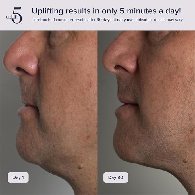 Pulsating Facial Lift | 5 Minute Age Reversal Device, Contours & Improves Facial Structures, Tightening & Toning of Skin