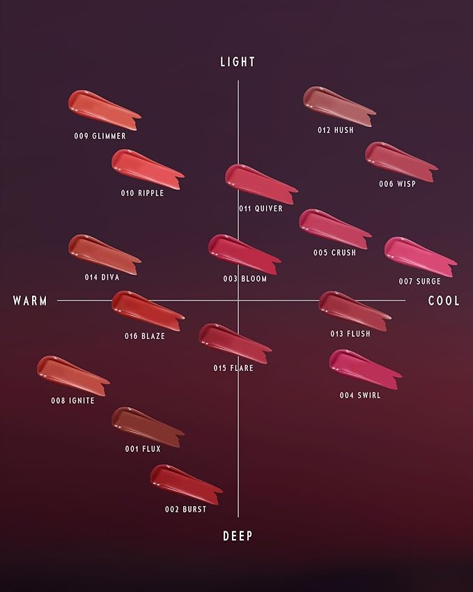 Blurring Lip Tint - Shine Lip Gloss to Soft Blurry Lip Matte Finish, Long-Lasting Lip Stain, Smooth and Blur lip lines, Weightless Watery-Velvet Feel, Hydrating & Non-Sticky (013 FLUSH)