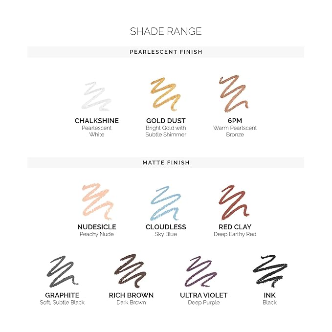 OFIR Waterproof Eye Pencil | Vegan, Cruelty-Free & Smudge-Proof | Creamy Gel Formula for Smooth Application | Long-Lasting, Full-Coverage, Precise Eyeliner Pencil (Graphite - Soft Black)