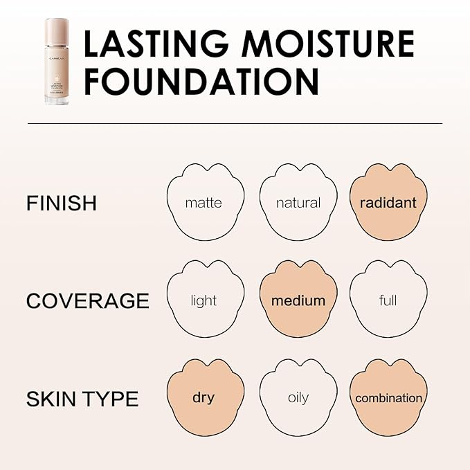 CARSLAN Lasting Moisture Foundation, 24H Longlasting Medium Coverage Dewy Finish Face Makeup, Poreless, Lightweight, Waterproof, Oil Free Liquid Foundation, P01