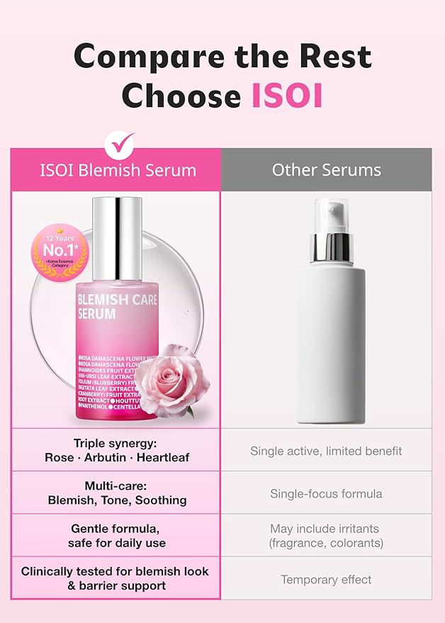 ISOI Blemish Care Up Serum for Face, Vegan Hydrating Serum for Smooth & Glass Skin Effect, Skin Barrier & Moisture Balance for Women, Arbutin, Korean Skin Care (2.36 fl. oz, 70ml)