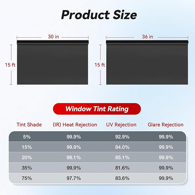 Vepagoo Nano Ceramic Car Window Tint Film 15% VLT- 20" in 100Ft Privacy Window Tint, Blocks UV/IR Rays, Heat & Glare - Scratch Resistance Car Window Film