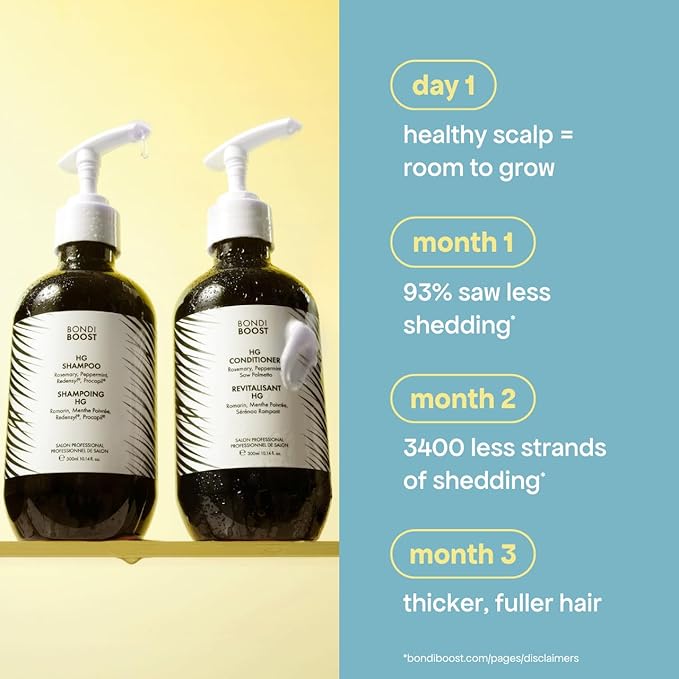 BondiBoost HG Anti-Thinning Shampoo Conditioner Set [16.90 fl oz each], Clinically Tested to Promote Fuller + Thicker-Looking Hair for Women & Men, Procapil, Redensyl & Rosemary Formula, Sulfate-Free