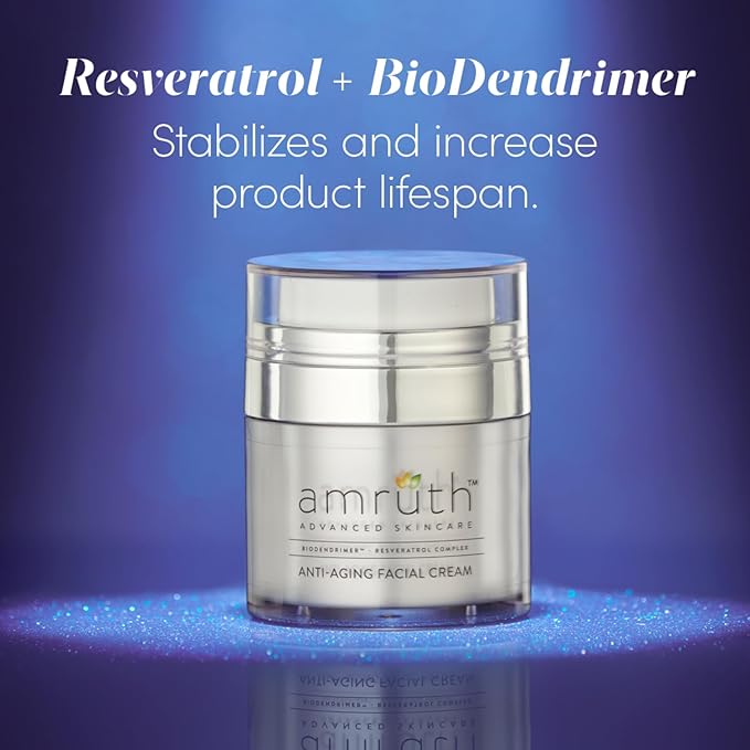 Amruth Resveratrol Daily Anti-Aging Facial Cream, 1oz Jar with Pump, Lightweight, Firms and Nourishes Skin, Smooths Appearance of Fine Lines and Wrinkles