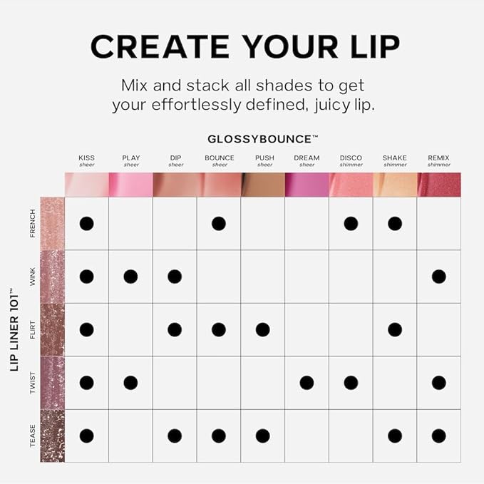 Saie Lip Liner 101 - Lip Pencil Made with a Creamy, Soft Matte Formula for a Naturally Framed or Fully Filled Look - Supercharged with Shea Butter & Jojoba Oil - French (.05 oz)