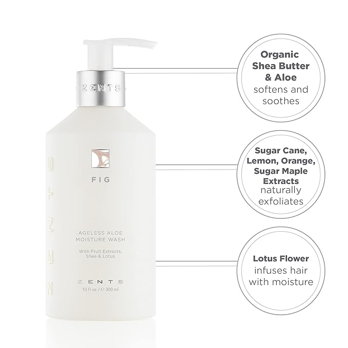 Zents Hand & Body Wash (Fig Fragrance) | Hydrating Anti-Aging Cleanser with Organic Shea Butter & Aloe for Dry Skin | Gentle & Nourishing | 10 fl oz