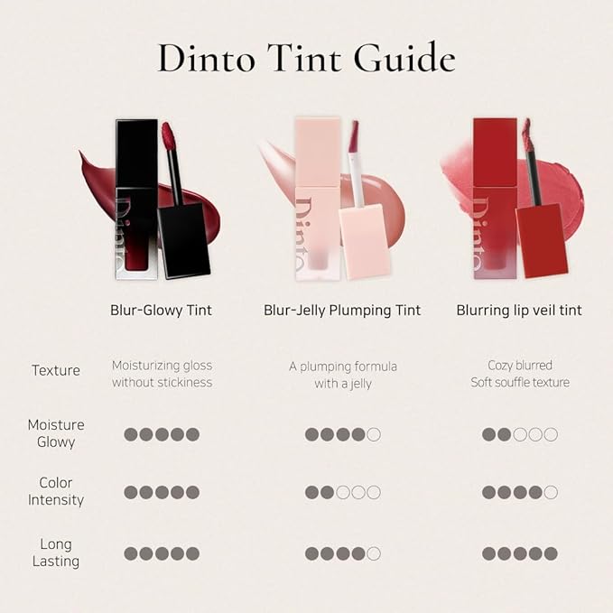 DINTO Blur-Glowy MINI Lip Tint (255 Veni, Vidi, Vici) - Glossy Finish, Hydrating, Long Lasting, Lightweight Texture, Non-Sticky, Vegan & Cruelty-Free, Korean makeup (11 colors)