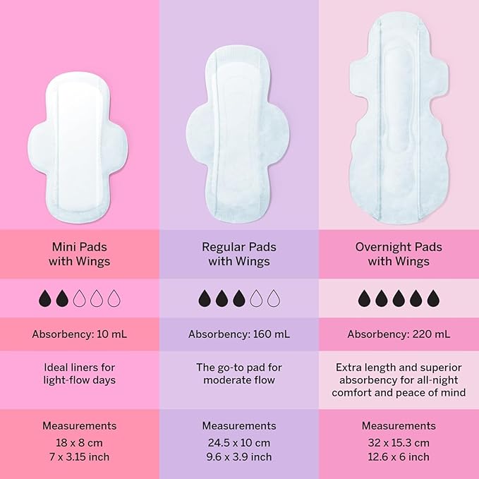 Pixie Organic Cotton Overnight Pads for Women - Extra Heavy Absorbency with Wings - Leak-Proof, Hypoallergenic & Unscented for Feminine Care - Compostable, Biodegradable - 12 Count