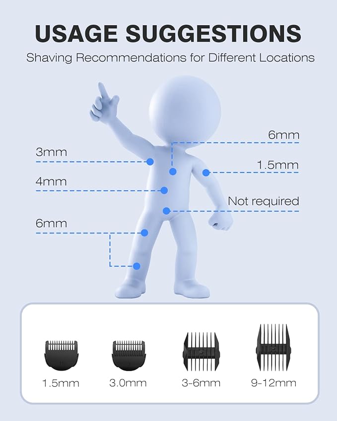 MANSPOT Electric Groin Hair Trimmer Hair Finishing Trimmers, Men's Shaving & Grooming Sets Kit with 4 Guards and Replaceable Ceramic Blade Heads,Waterproof Wet/Dry Trimmer,90 Minutes Shaving Tools