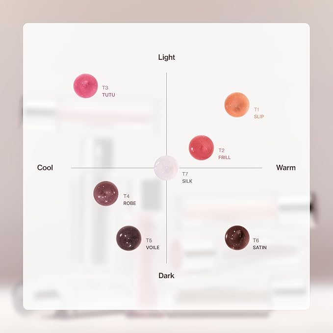 ENTROPY MAKEUP Tulle Lip Gloss, Lightweight 3D Pearl Shimmer, Ultra-Gloss High Shine, Non-Sticky Moisturizing Lip Gloss with Peptide Complex, Tutu