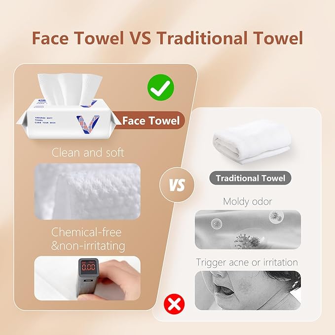 Disposable Cotton Facial Towels, 600 Count Biodegradable Soft Dry Facial Tissue, Face Drying Towels for Skin Care, Makeup Remover, Disposable Face Cloths