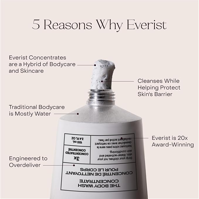Everist The Exfoliating Body Ritual Set, 3.4 fl. oz Exfoliating Body Wash Concentrate, 6.09 fl. oz Body Oil Spritz & Konjac Sponge in Jute Travel Bag, Cleansing & Hydrating For All Skin Types