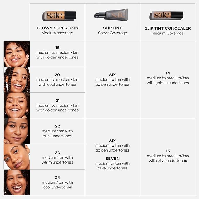 Saie Slip Tint Radiant Cream Concealer & All-Over Face Makeup - Concealer for Dark Circles, Redness & Blemishes - Lightweight Makeup Made with Hydrating Hyaluronic Acid - Shade 14 (0.17 oz)
