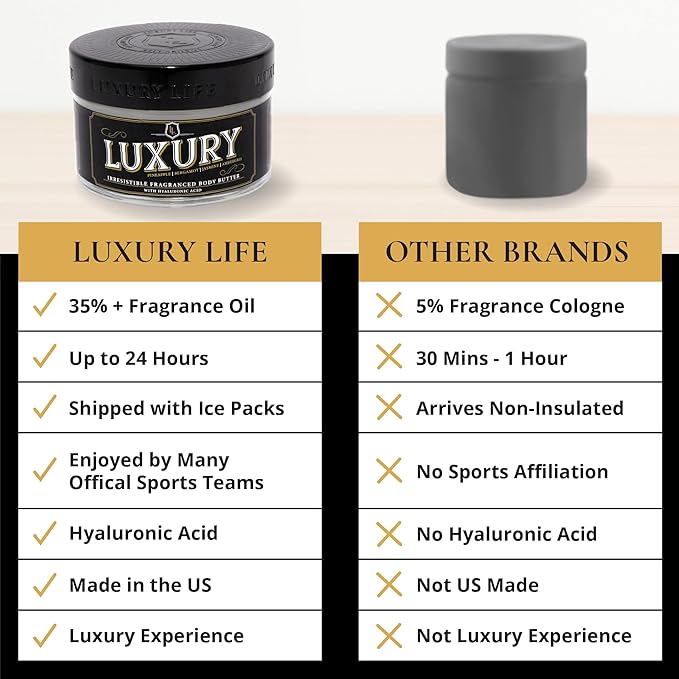 LUXURY LIFE BUTTER - Irresistibly Scented Body Butter with Hyaluronic Acid for Ultimate Moisture. Luxurious Natural Fragrance. Hydrates for a Non-Greasy Glamorous Glow, Fresh Attraction, 5 oz.